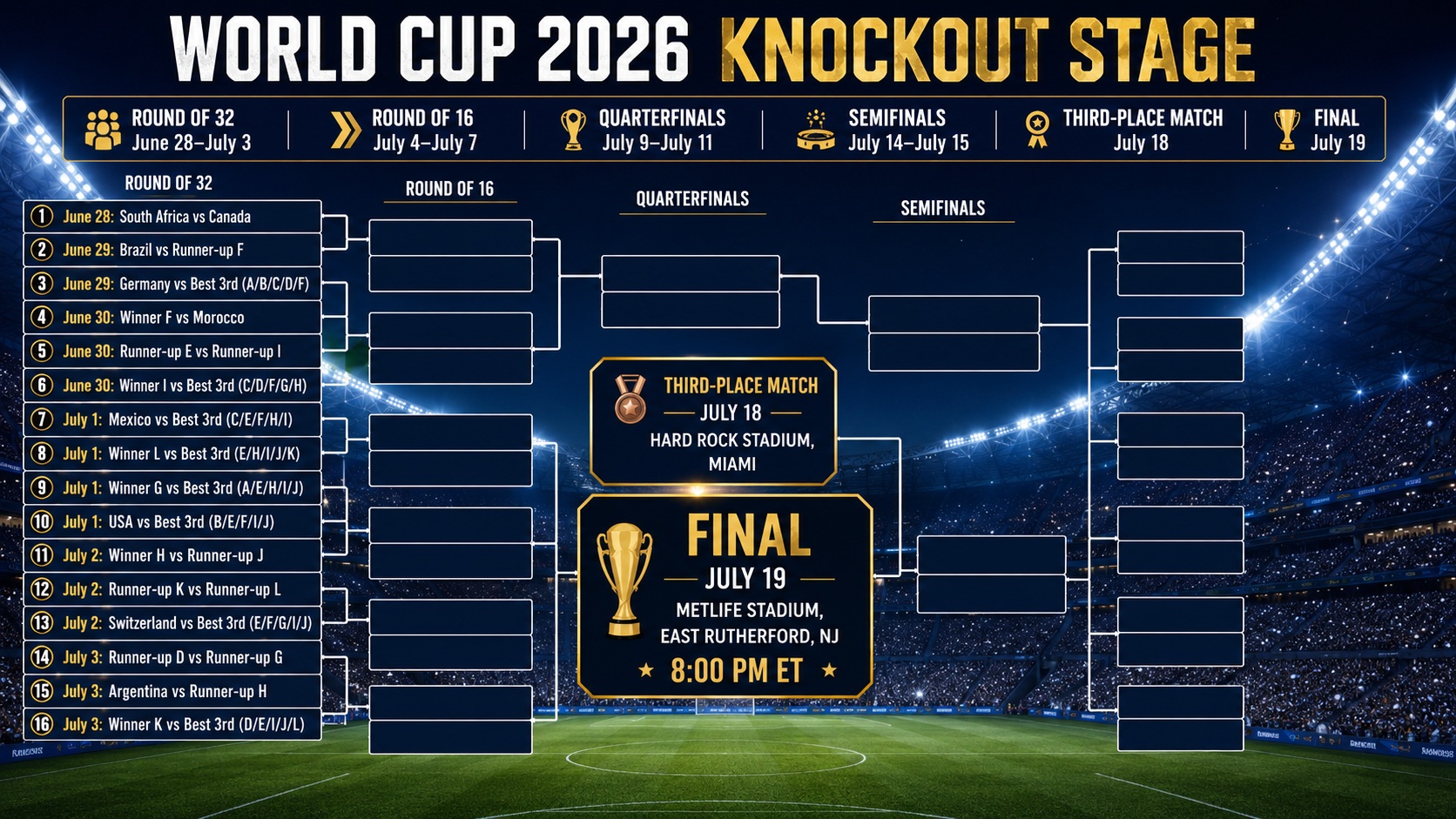 world-cup-2026-schedule-fixtures-dates-match-calendar