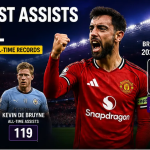 Highest Assists in EPL: 2025/26 Ranking and All-Time Leaders