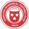 Hamilton Academical