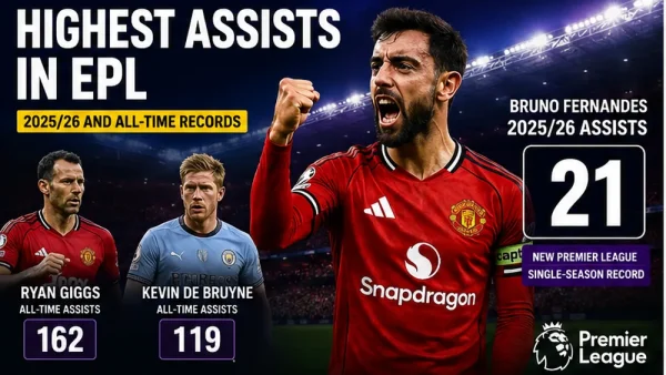 Highest Assists in EPL: 2025/26 Ranking and All-Time Leaders